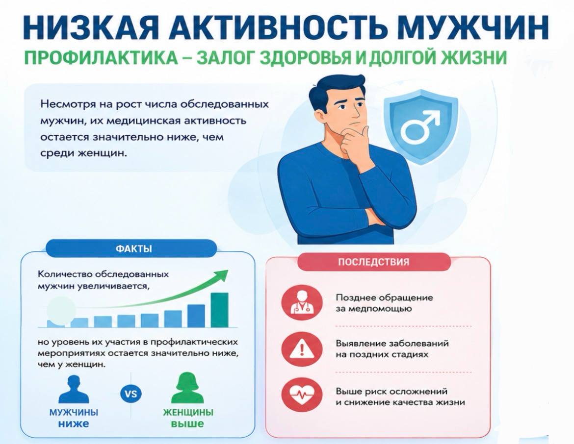 18 103 ребенка родилось в Дагестане за 6 месяцев 2026 года